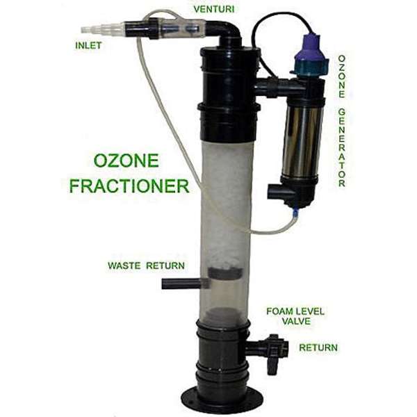 Cloverleaf Bioprotein Fractioniser & Ozoniser