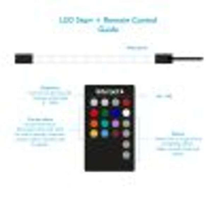 Interpet Led Start + Remote Control