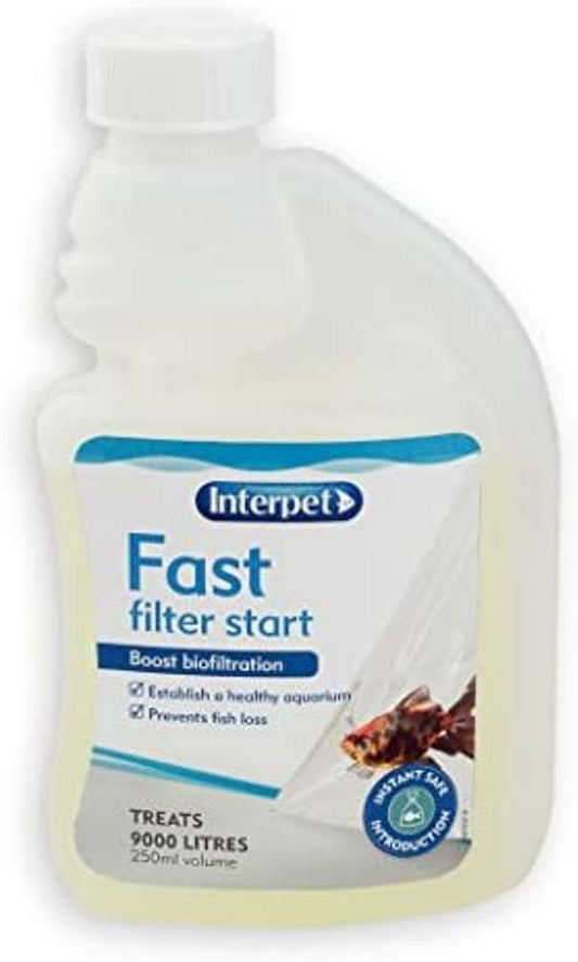 Interpet Fast Filter Start